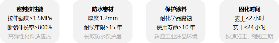 材料技术参数.png