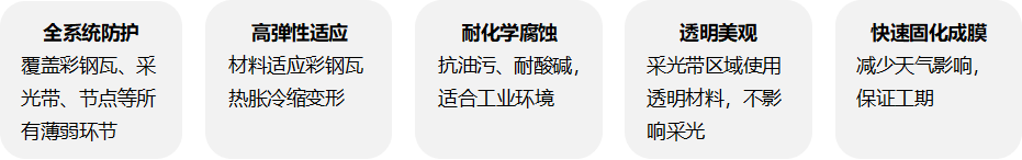 工程特色.png