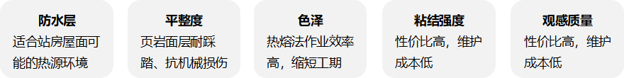 质量控制标准.png