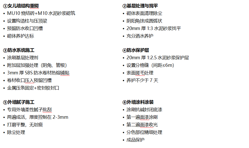 六步系统化施工流程.png